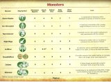 игра "HeroQuest Wizards of Morcar": правила_41