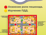 игра "Светофор. 3 игры": Красное поле
