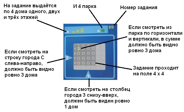 Как выглядит проект